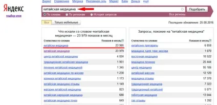 Як вивести групу в топ-5 пошуку вконтакте, бізнес online (групу) Як вивести групу в топ-5 пошуку вконтакте, бізнес online
