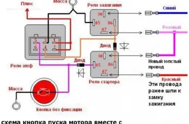 Кнопка старт-стоп з запуском двигуна engine start stop установка своїми руками і відгуки (start) Кнопка старт-стоп з запуском двигуна engine start stop установка своїми руками і відгуки