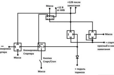 Кнопка старт-стоп з запуском двигуна engine start stop установка своїми руками і відгуки (старт-стоп) Кнопка старт-стоп з запуском двигуна engine start stop установка своїми руками і відгуки