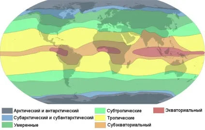 кліматичні зони