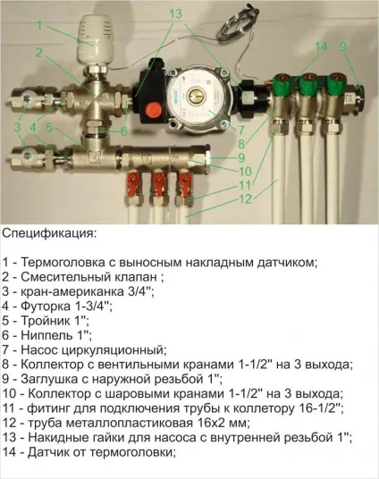 Колектор для теплої підлоги своїми руками - збірка змішувального вузла (своїми) Колектор для теплої підлоги своїми руками - збірка змішувального вузла