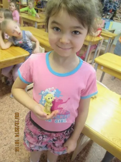 Ким для вас є лялька