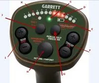 Коротка інструкція по експлуатації garrett atx (garrett) Коротка інструкція по експлуатації garrett atx