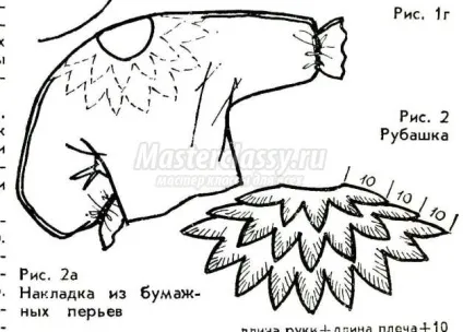 Костюм півника своїми руками як зшити докладний майстер-клас і форма (костюм півника для дівчинки своїми руками) Костюм півника своїми руками як зшити докладний майстер-клас і форма