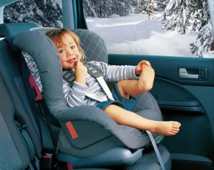Кріплення isofix для дитячих автокрісел (автокрісел) Кріплення isofix для дитячих автокрісел