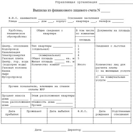 Копія фінансово особового рахунку де отримати зразок форми 9 (копія) Копія фінансово особового рахунку де отримати зразок форми 9