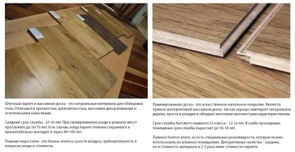 Ламінат або паркетна дошка що краще думку експерта (паркетна) Ламінат або паркетна дошка що краще думку експерта