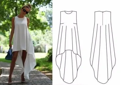 Легке плаття своїми руками інструкція і викрійки (своїми) Легке плаття своїми руками інструкція і викрійки