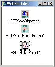 Майстри delphi, еволюція засобів розробки web додатків в delphi (документація, вихідні коди,