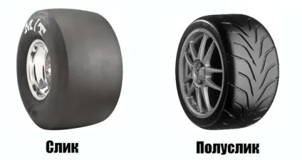 Машинка для нарізки протектора шин своїми руками (покроковий процес), яку і де купити (нарізки) Машинка для нарізки протектора шин своїми руками (покроковий процес), яку і де купити