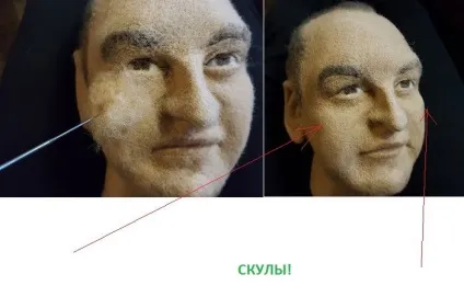 Особа ляльки для початківців (ляльки) Особа ляльки для початківців