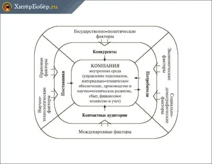 Ліквідація ооо - покрокова інструкція в 2017 році приклади (форму ведення комерційної діяльності) Ліквідація ооо - покрокова інструкція в 2017 році приклади