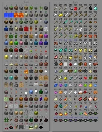Minecraft блоки - опис і id блоків minecraft - minecraft rus