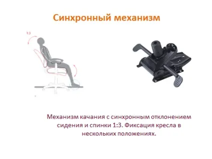 Механізми гойдання комп'ютерних крісел (напруга м'язів спини) Механізми гойдання комп'ютерних крісел