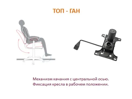 Механізми гойдання комп'ютерних крісел (піастра) Механізми гойдання комп'ютерних крісел