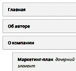 Не виходить меню, що випадає для wordpress, дорога до бізнесу за комп'ютером (Multi-level Navigation Plugin) Не виходить меню, що випадає для wordpress, дорога до бізнесу за комп'ютером