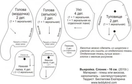 М'яка іграшка слоник