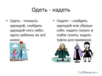 Одягти або одягнути - як правильно, правопис (правильно) Одягти або одягнути - як правильно, правопис