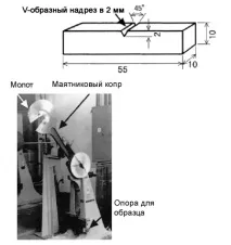 TITLE#, KOBELCO - KOBE STEEL, LTD зламу