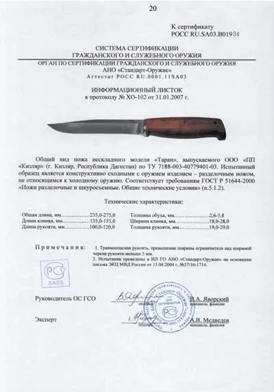 Носіння холодної зброї, правила (холодного) Носіння холодної зброї, правила