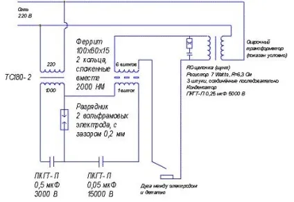 Осцилятори своїми руками