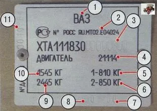 Паспортні дані лада калина, розділ 1 (автомобіля Лада Калина) Паспортні дані лада калина, розділ 1