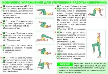Пневматоз кишечника причини, симптоми і лікування (товстого) Пневматоз кишечника причини, симптоми і лікування