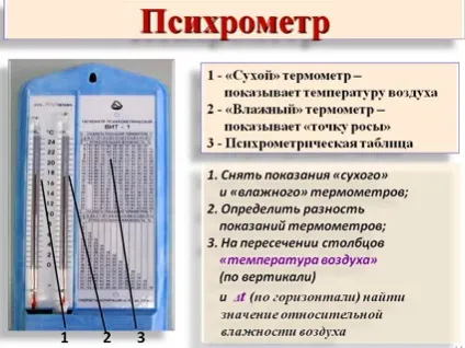 Чому маленька дитина сильно потіє (дитина) Чому маленька дитина сильно потіє