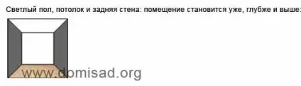 Пол і стіни в дизайні інтер'єру, поєднання кольору підлоги і стін (дизайні) Пол і стіни в дизайні інтер'єру, поєднання кольору підлоги і стін