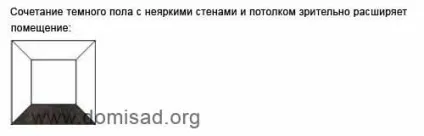 Пол і стіни в дизайні інтер'єру, поєднання кольору підлоги і стін (дизайні) Пол і стіни в дизайні інтер'єру, поєднання кольору підлоги і стін