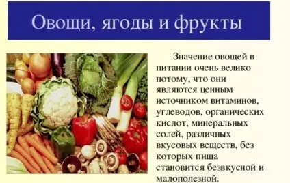 Користь овочів і фруктів для організму людини (фруктів) Користь овочів і фруктів для організму людини