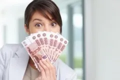 Прибуток (збиток) до оподаткування