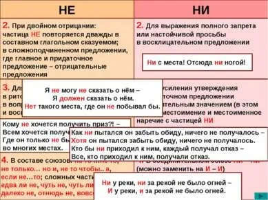 Презентація - частка як частина мови правопис часток - завантажити презентації з української мови (презентації) Презентація - частка як частина мови правопис часток - завантажити презентації з української мови