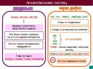 Презентація - частка як частина мови правопис часток - завантажити презентації з української мови (мови) Презентація - частка як частина мови правопис часток - завантажити презентації з української мови