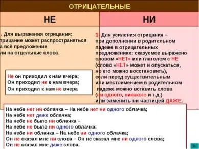 Презентація - частка як частина мови правопис часток - завантажити презентації з української мови (правопис) Презентація - частка як частина мови правопис часток - завантажити презентації з української мови