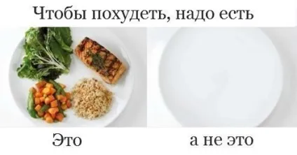 Продукти для схуднення що є, щоб схуднути і не залишитися голодним (схуднення) Продукти для схуднення що є, щоб схуднути і не залишитися голодним