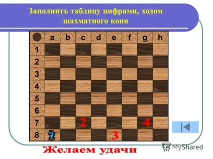 Презентація на тему хід коня заповнити шахову дошку ходом коня (хід коня заповнити шахову дошку ходом коня. Хід коня хід коня цифри літери довідка в шахах кінь рухається іппогонально (від гр. Hippos) Презентація на тему хід коня заповнити шахову дошку ходом коня