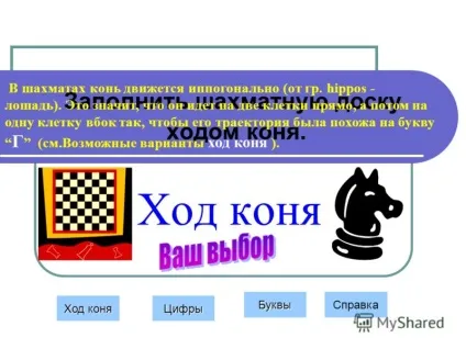 Презентація на тему хід коня заповнити шахову дошку ходом коня (заповнити) Презентація на тему хід коня заповнити шахову дошку ходом коня