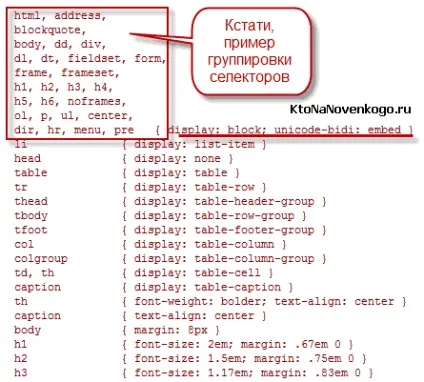 Пріоритети в css і їх підвищення за рахунок important, комбінація і угруповання селектор, (рахунок) Пріоритети в css і їх підвищення за рахунок important, комбінація і угруповання селектор,