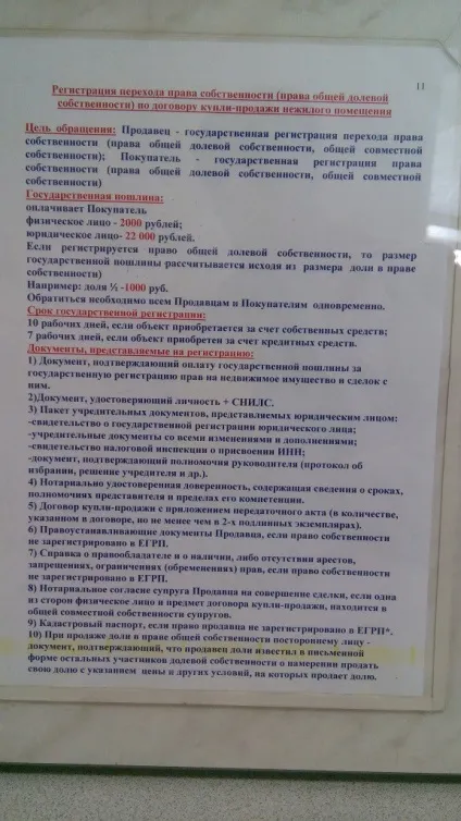 Продаж (купівля) нежитлового приміщення