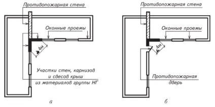 Протипожежні перепони 1