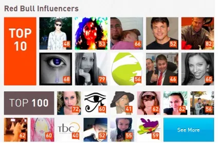Розкусимо klout як горішки, скарбничка фрілансера (горішки) Розкусимо klout як горішки, скарбничка фрілансера