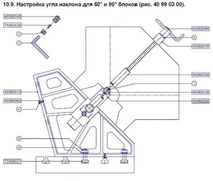 Розточування блоку циліндрів двигуна (розточування блоку циліндрів) Розточування блоку циліндрів двигуна