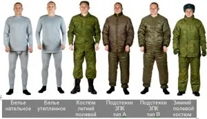 Керівництво по носінню нової форми від Юдашкіна (форми) Керівництво по носінню нової форми від Юдашкіна