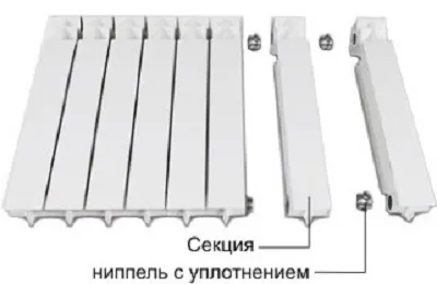 Ремонт алюмінієвих радіаторів причини поломок, як усунути текти батареї опалення, ніж заклеїти (потік алюмінієвий радіатор опалення що робити) Ремонт алюмінієвих радіаторів причини поломок, як усунути текти батареї опалення, ніж заклеїти