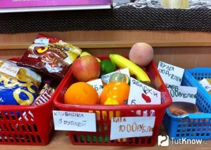 Рольові ігри для дітей