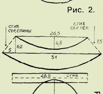 Шиємо бере, шиємо самі, контент