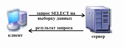 Сервер додатків і javabeans - стаття блог михаила флёнова (додатків) Сервер додатків і javabeans - стаття блог михаила флёнова