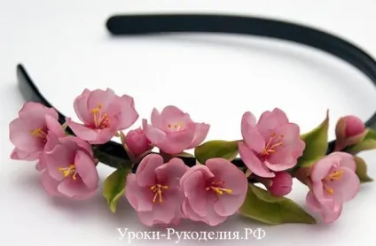 Секрети в роботі з полімерною глиною - уроки рукоділля (полімерної) Секрети в роботі з полімерною глиною - уроки рукоділля