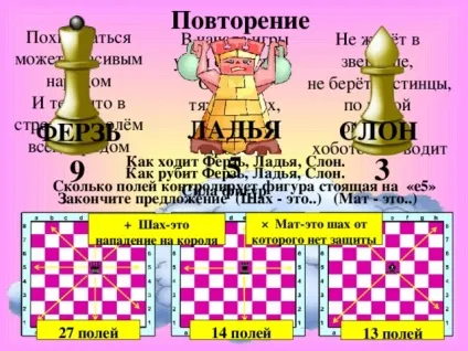Шахи 1-й рік навчання